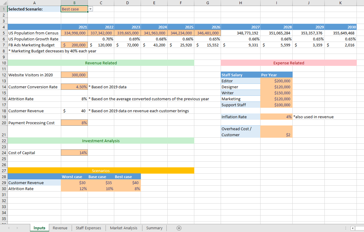 Microsoft Excel Online Courses & Excel Training | MyExcelOnline.com