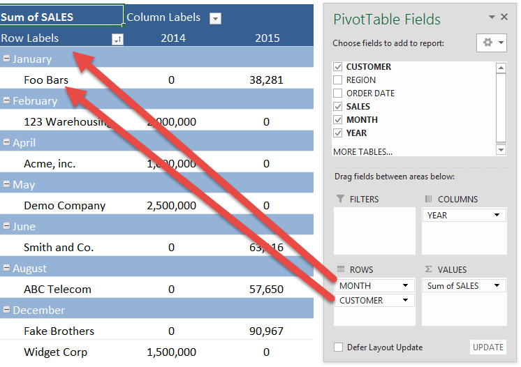 report pivot table a cannot Free Tutorials Microsoft Layouts Pivot Table Excel Report report pivot table a cannot Free Tutorials Microsoft Layouts Pivot Table Excel Report