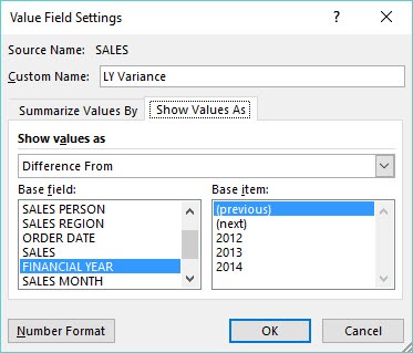 Show The Difference From Previous Years With Excel Pivot Tables - Free ...