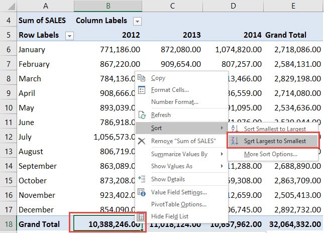 smallest to largest pivot table Grand Largest With Excel to Sort Pivot Smallest Totals