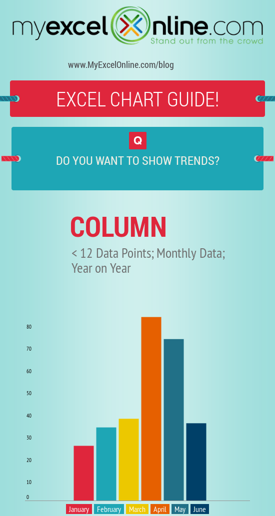 Excel Infographic Templates