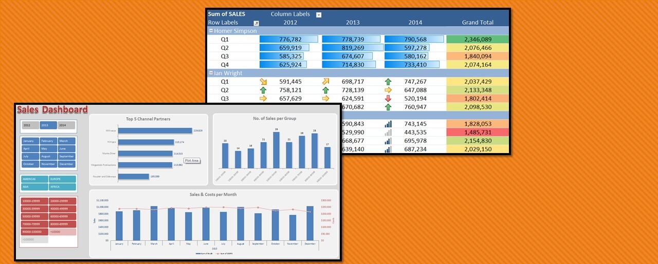 Pivot Table Webinar