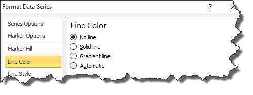 Benchmark Chart in Excel 2010