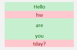 How to Correct Spelling in Excel
