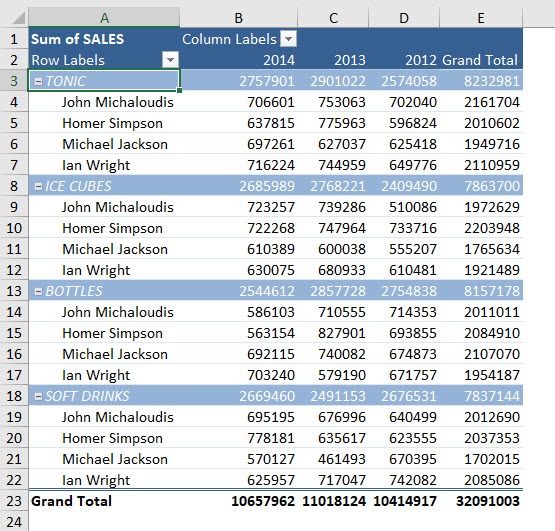 Move and Remove Fields and Items in Excel Pivot Tables