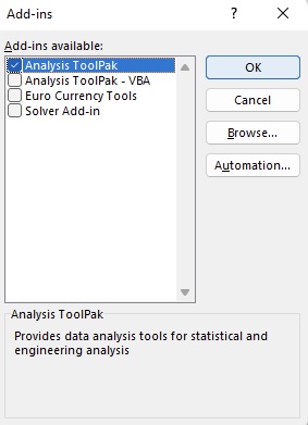 Correlation in Excel - With Examples!