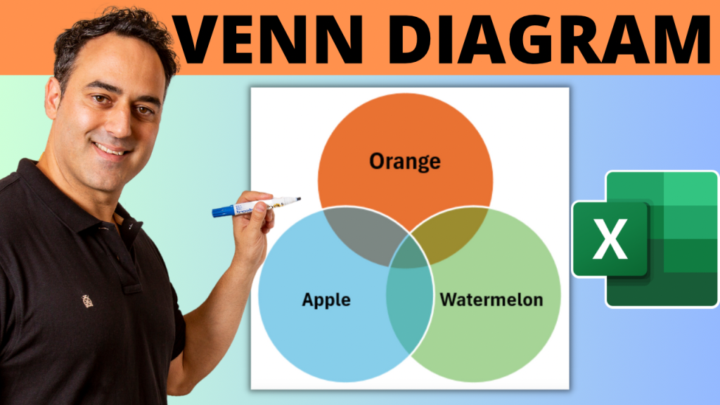 venn diagram