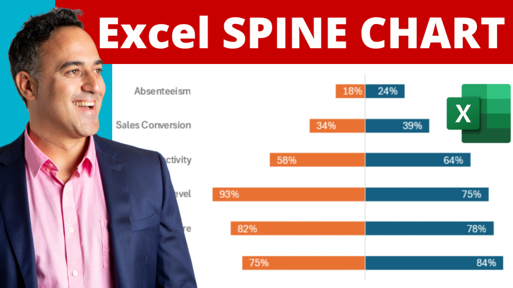 Excel spine chart
