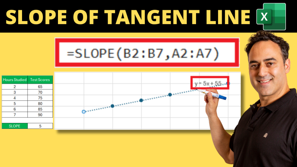 Find Slope of Tangent Line in Excel