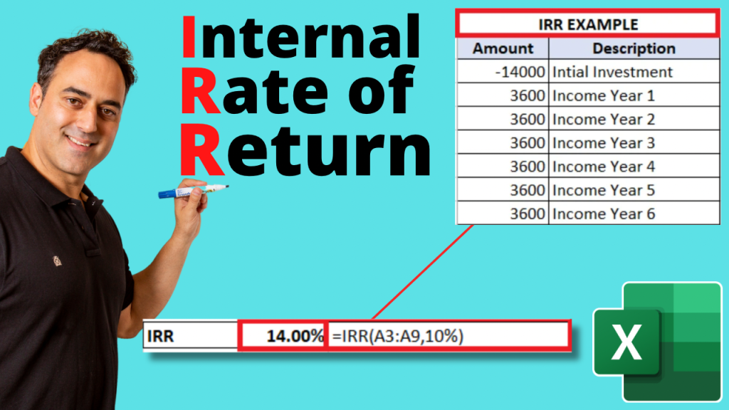 IRR Calculator