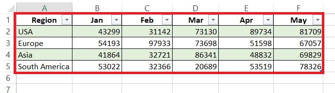 Horizontal Bar Chart