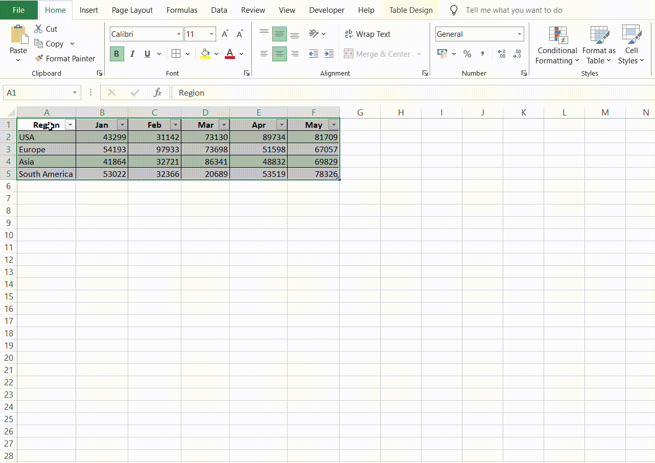Horizontal Bar Chart