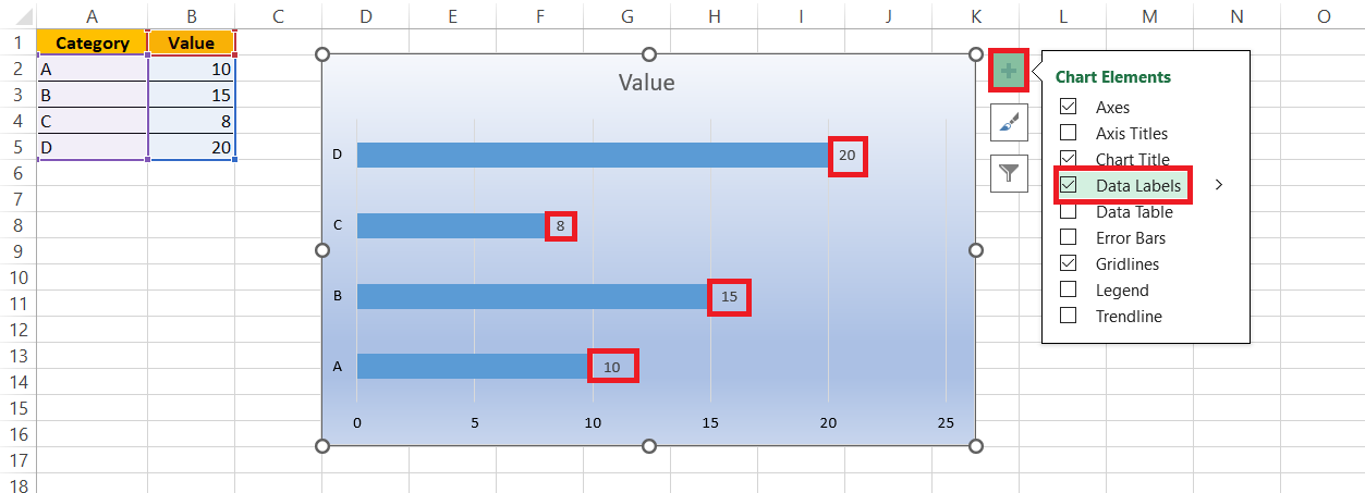 Horizontal Bar Chart