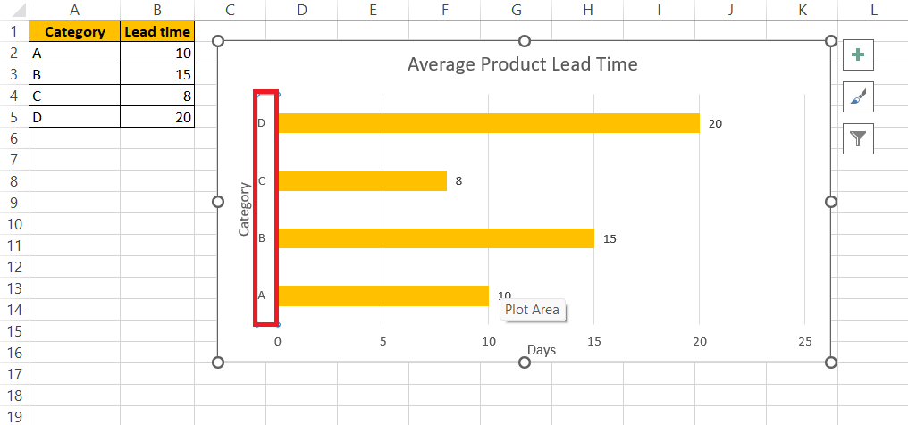 Horizontal Bar Chart