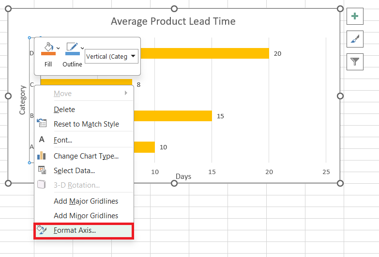 Horizontal Bar Chart