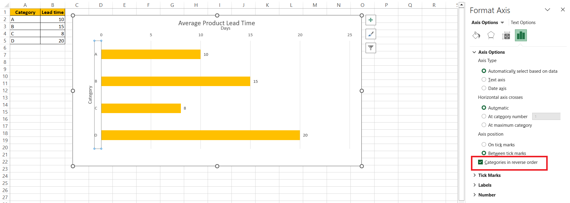 Horizontal Bar Chart