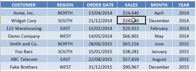 How to Create a Pivot Table in Excel Online
