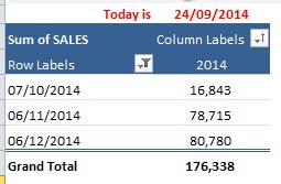 Filter a Pivot Table by Dates | MyExcelOnline