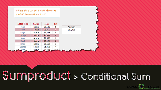 Advanced SUMPRODUCT Function: Conditional Sum