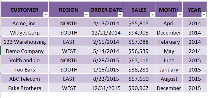 Excel Table: Styles