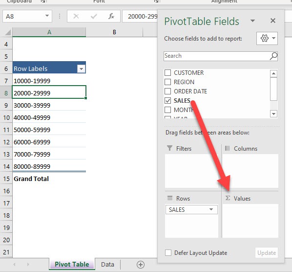 Group Sales with a Pivot Table | MyExcelOnline