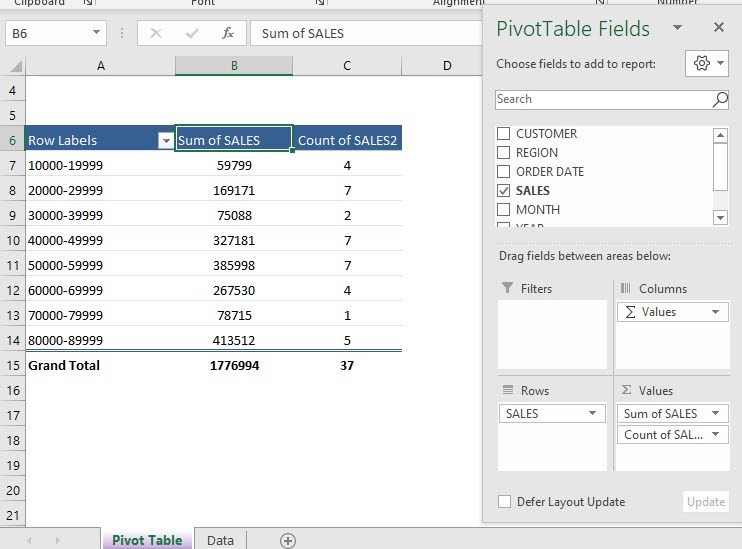 Group Sales with a Pivot Table