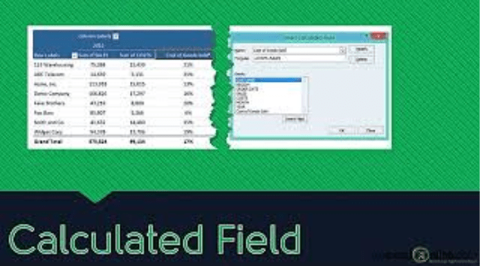 Pivot Table Calculated Field Free Microsoft Excel Tutorials