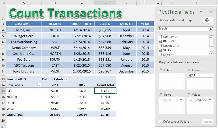 Pivot Table Count Transactions