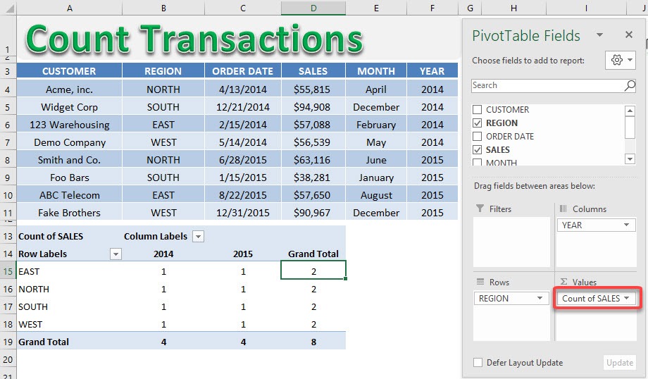 Pivot Table Count Transactions