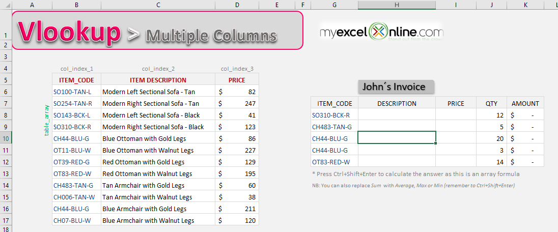 Excel Vlookup Multiple Columns| Myexcelonline