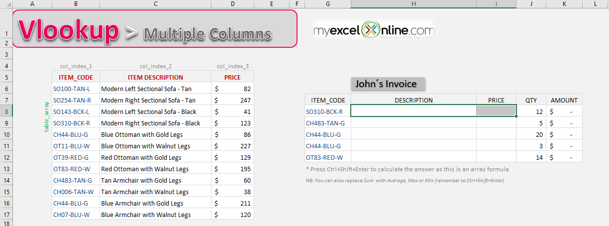 Excel VLOOKUP Multiple Columns | MyExcelOnline