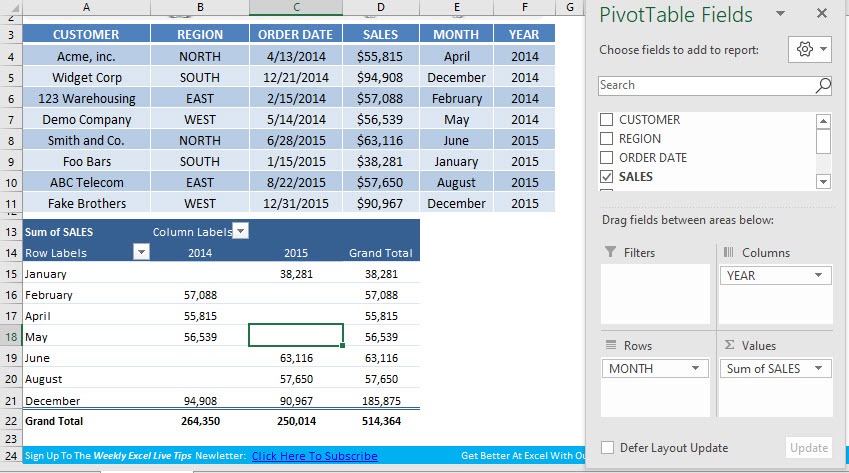 Show Pivot Table Values As a Running Total In | MyExcelOnline