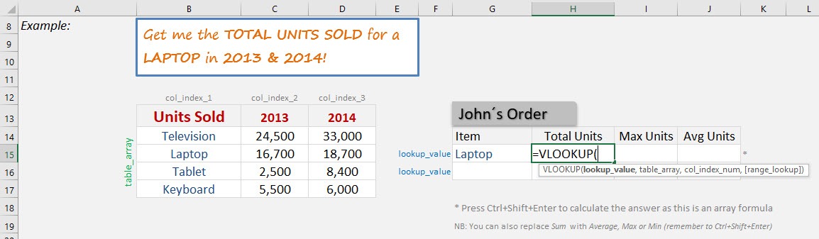 VLOOKUP Multiple Columns