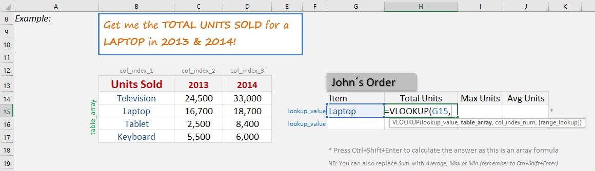 VLOOKUP Multiple Columns