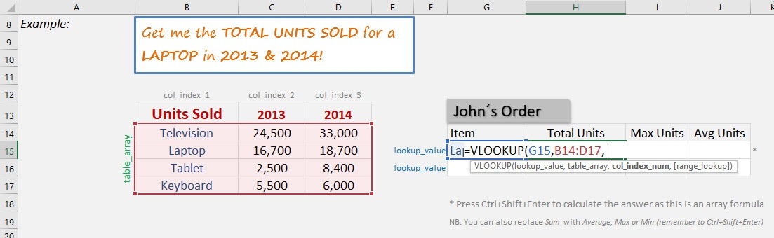 VLOOKUP Multiple Columns