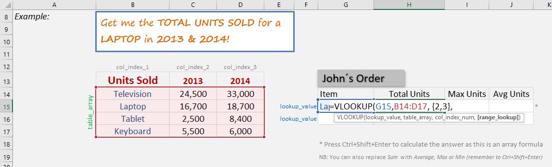 Excel VLOOKUP Multiple Columns