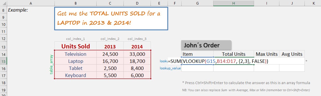 Excel VLOOKUP Multiple Columns