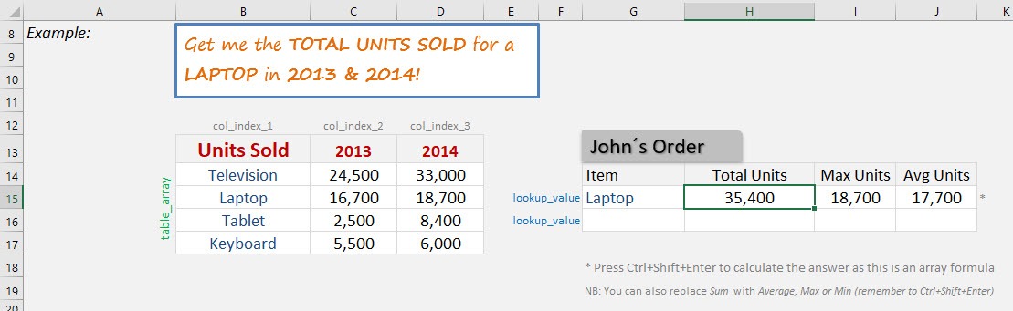 VLOOKUP Multiple Columns