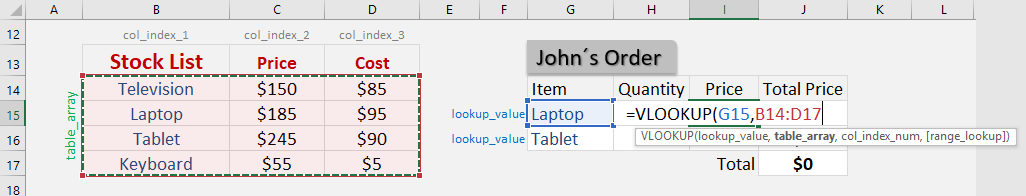 VLOOKUP formula