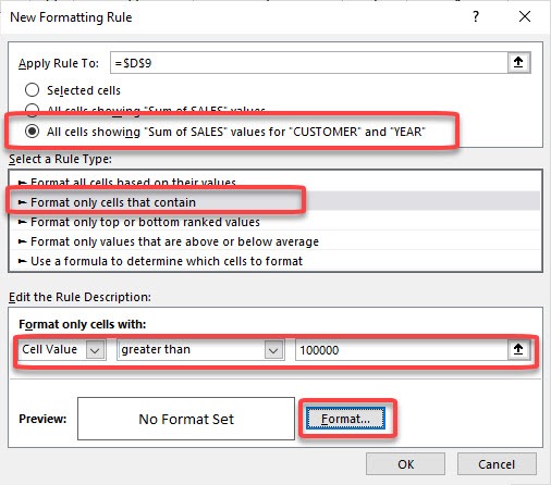 Pivot Table Conditional Formatting