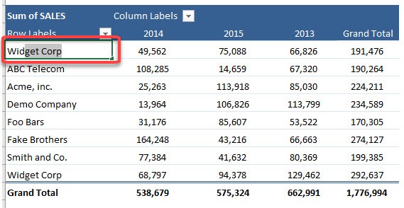 Sorting a Pivot Table