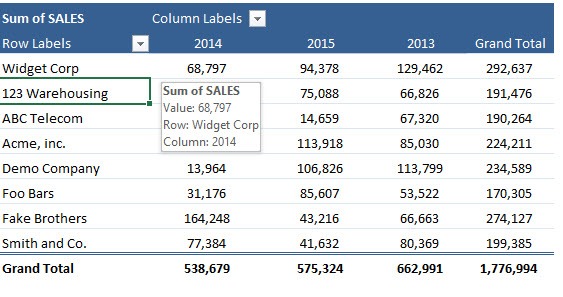 Sorting a Pivot Table