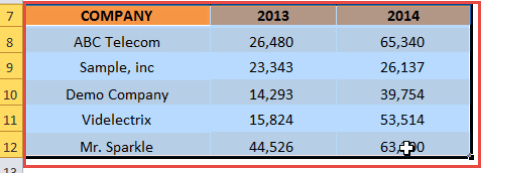 Year On Year Comparison Chart Excel Template