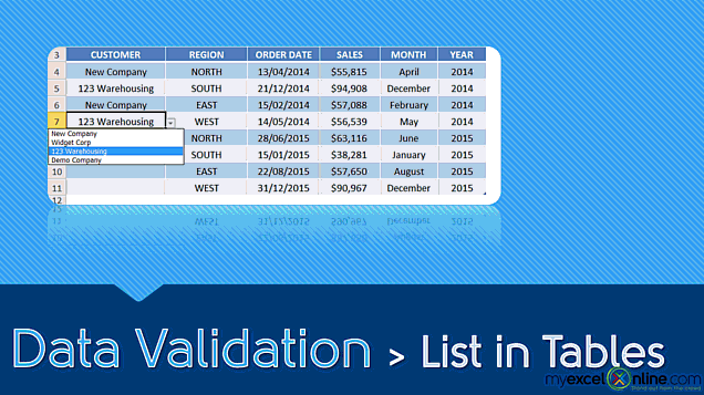 Drop Down Menu In Your Excel Table