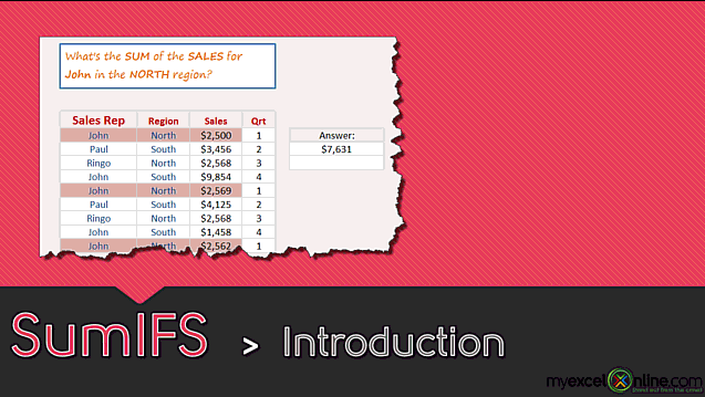 SUMIFS Function: Introduction