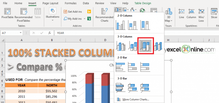 100% Stacked Column Chart | MyExcelOnline