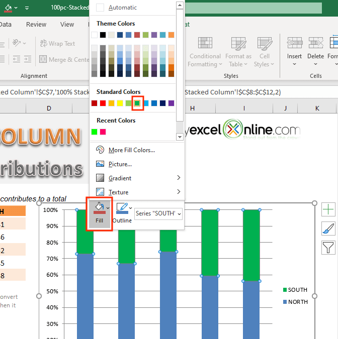 100% Stacked Column Chart: Percentage Contributions
