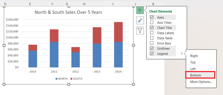 Stacked Column Chart: Compare Contributions | MyExcelOnline
