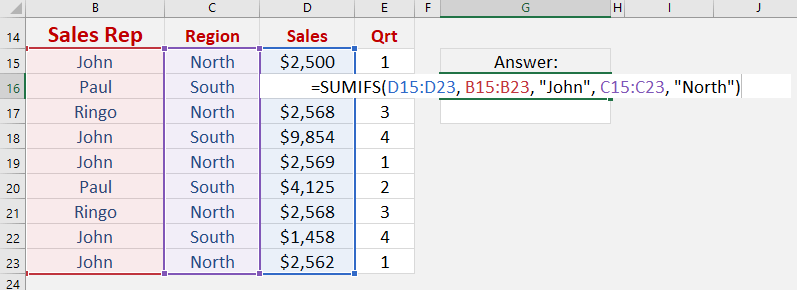 Sumifs Formula