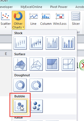 Bubble Chart Excel 3 Variables